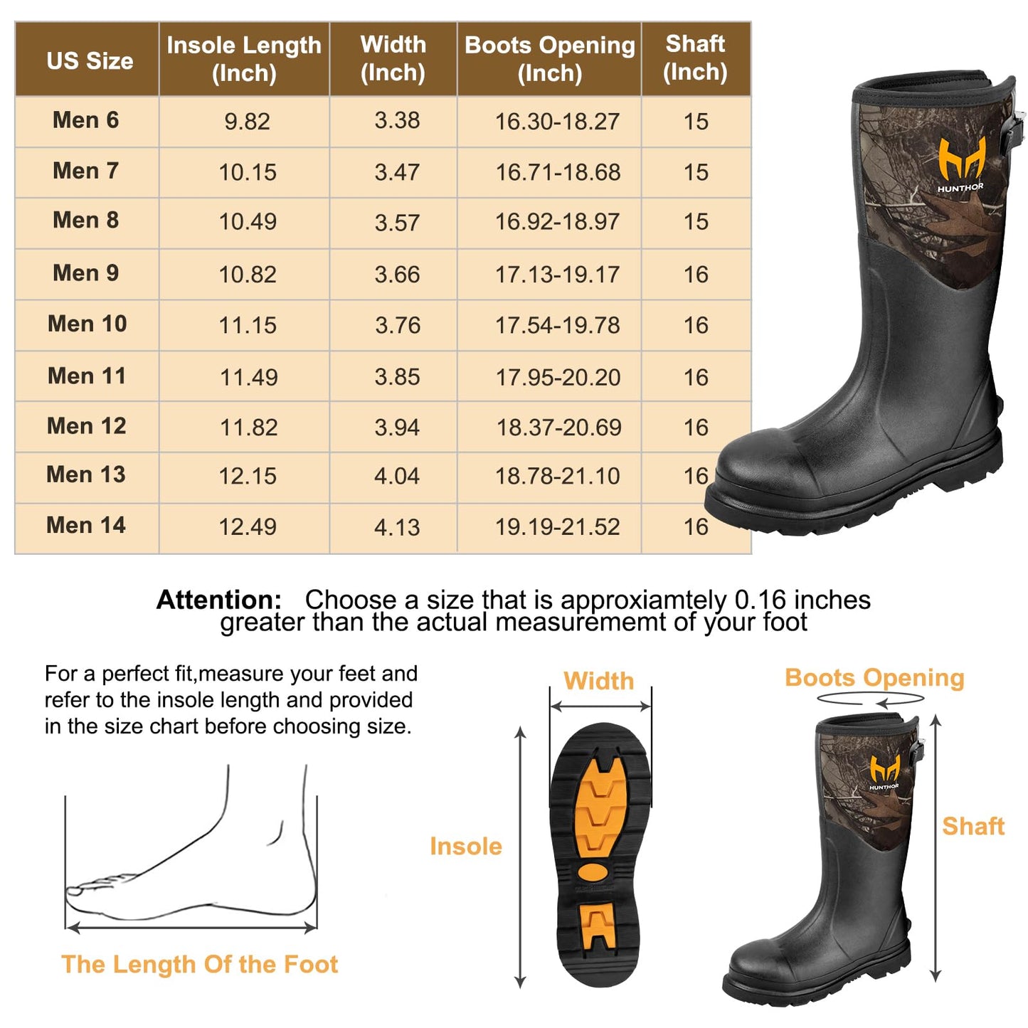 Hunthor Rubber Work Boots, Steel Toe Rubber Boots for Men, Waterproof 6mm Neoprene Rubber Hunting Boots for Farming, Gardening, Fishing, Outdoor Work (Camo, 6)