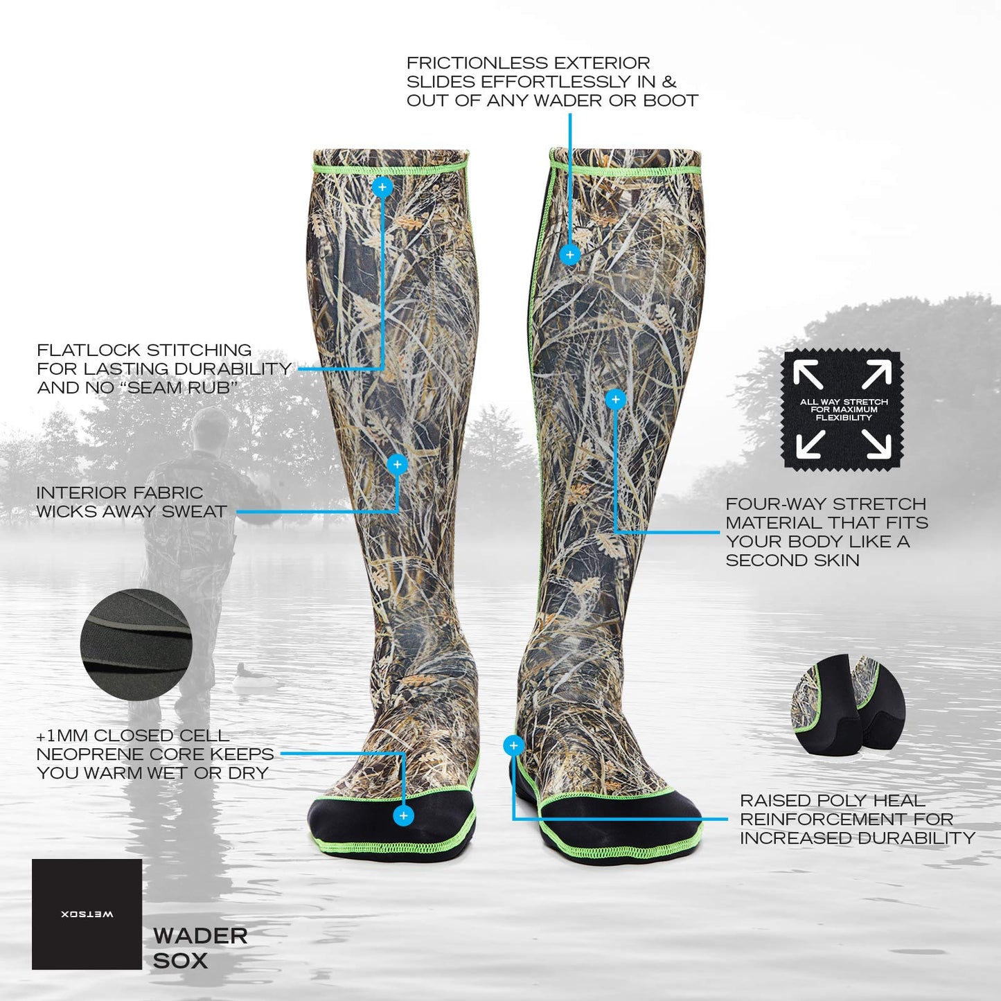 Wetsox Frictionless Wader Socks/Slip easily in & out of any boots or waders (Camo, Small)