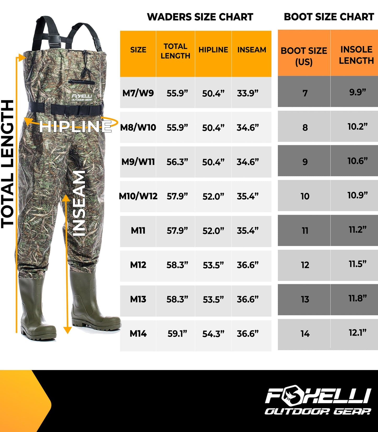 Foxelli Chest Waders – Camo Hunting Fishing Waders for Men and Women with Boots, 2-ply Nylon/PVC Waterproof Bootfoot Waders