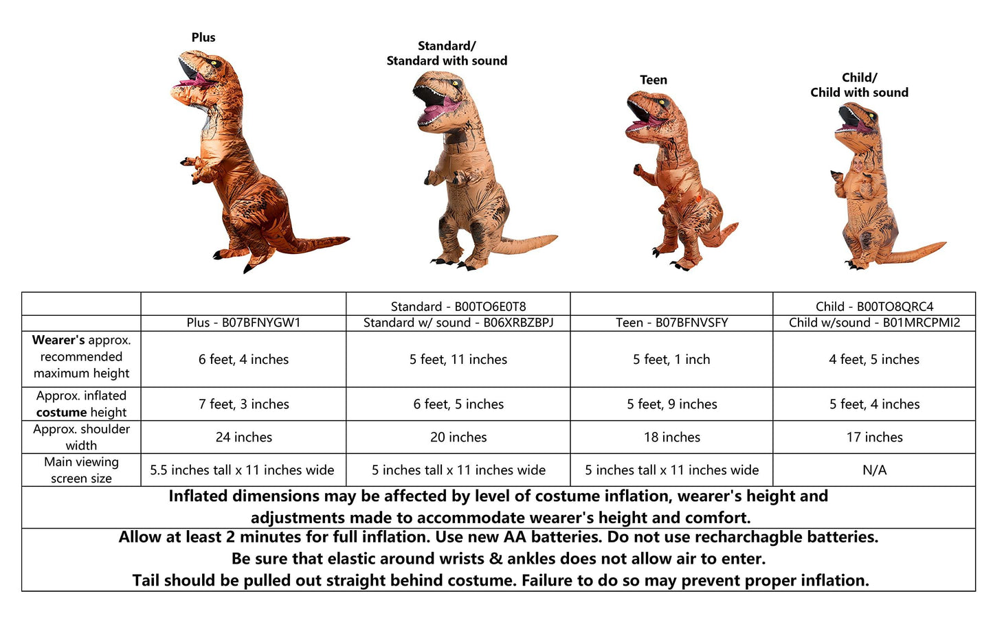 T-Rex Inflatable Costume - Law of Apparel